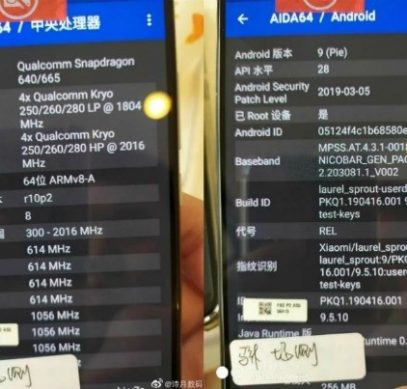 Характеристики Xiaomi CC9e