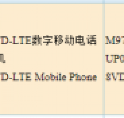 Смартфон Meizu 16s Pro получит быструю зарядку 24 Вт