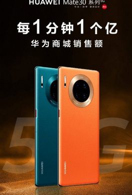 Huawei Mate 30 5G поступил в продажу, за 1 минуту доход составил 140 млн долларов