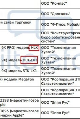 Honor 9X и 9X Pro на Kirin 810 сертифицированы в России