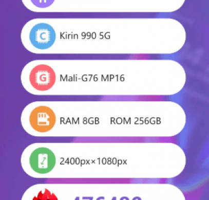 Характеристики Honor V30 Pro 5G из бенчмарка AnTuTu