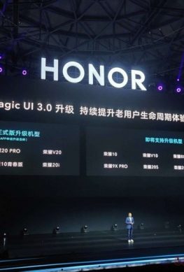 Список всех смартфонов Honor, которые получат Android 10 и Magic UI 3.0