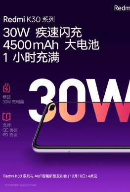 Названа емкость аккумулятора Redmi K30 – фото 1