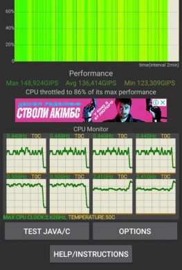 Троттлинг-тест Samsung Galaxy S20+ – фото 1