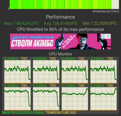 Троттлинг-тест Samsung Galaxy S20+ – фото 1