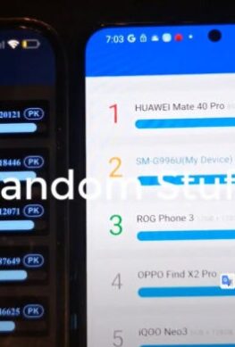 Включённый Samsung Galaxy S21 сравнили с iPhone 12 Pro Max и Huawei Mate 40 Pro