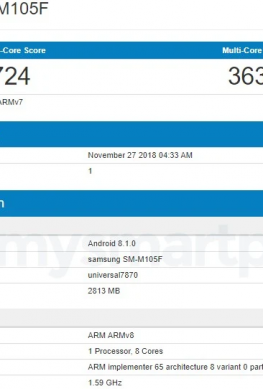 Samsung Galaxy M10 оснащен SoC Exynos 7870 и 3 ГБ ОЗУ