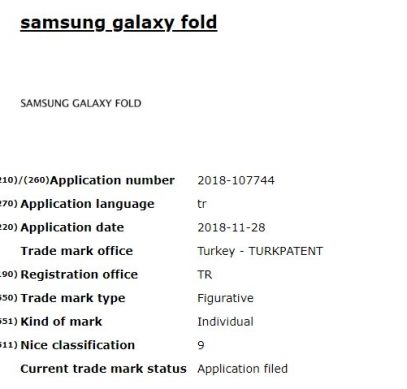 Первый гибкий смартфон Samsung может получить не такое имя, которое все ему приписывают