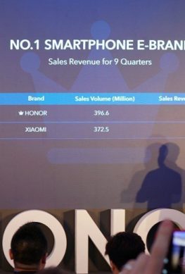 Honor - лидер онлайн-рынка смартфонов в Китае
