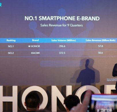 Honor - лидер онлайн-рынка смартфонов в Китае