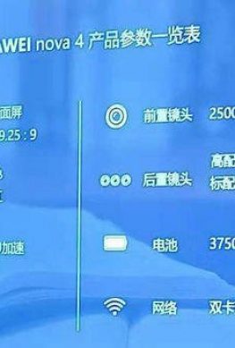 Опубликованы все характеристики смартфона Huawei Nova 4: экран диагональю 6,4 дюйма, SoC Kirin 970, 8 ГБ ОЗУ и 48-мегапиксельная камера